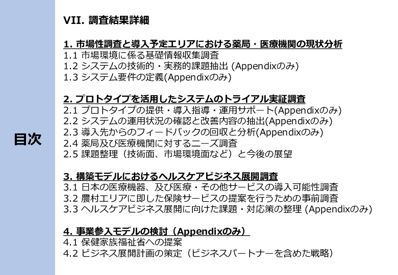 令和3年度ヘルスケア産業国際展開推進事業報告書