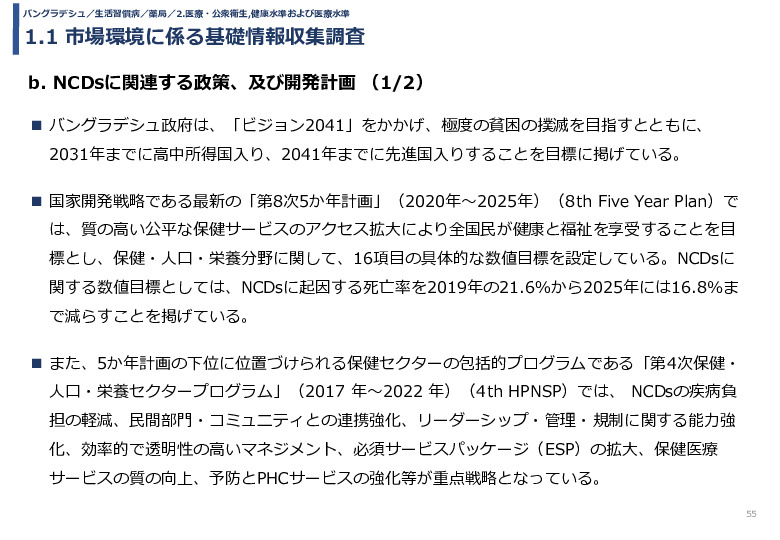 令和3年度ヘルスケア産業国際展開推進事業報告書