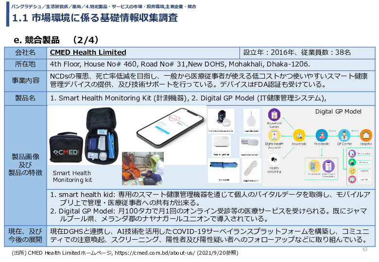 令和3年度ヘルスケア産業国際展開推進事業報告書