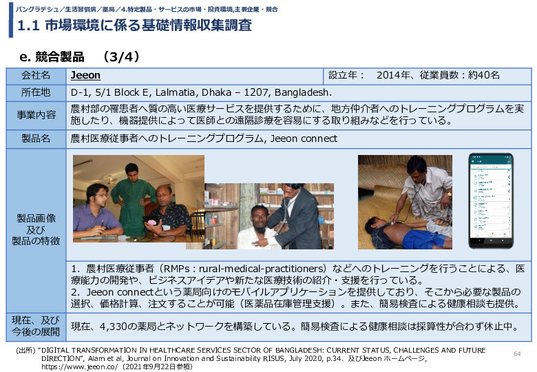令和3年度ヘルスケア産業国際展開推進事業報告書
