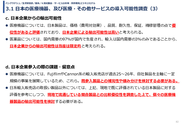令和3年度ヘルスケア産業国際展開推進事業報告書