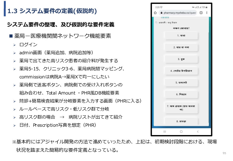令和3年度ヘルスケア産業国際展開推進事業報告書