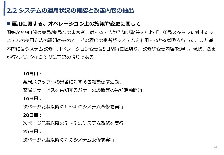 令和3年度ヘルスケア産業国際展開推進事業報告書
