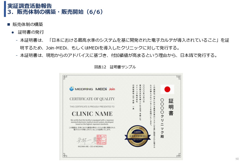 令和3年度ヘルスケア産業国際展開推進事業報告書