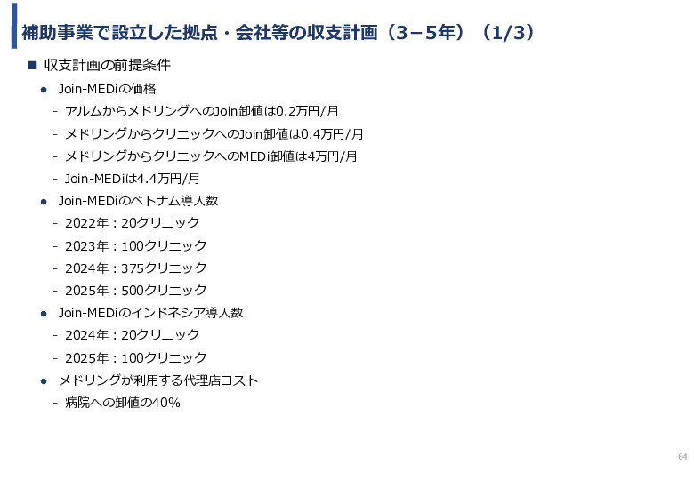 令和3年度ヘルスケア産業国際展開推進事業報告書
