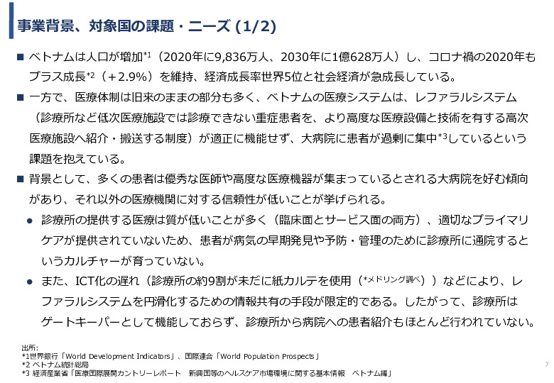 令和3年度ヘルスケア産業国際展開推進事業報告書
