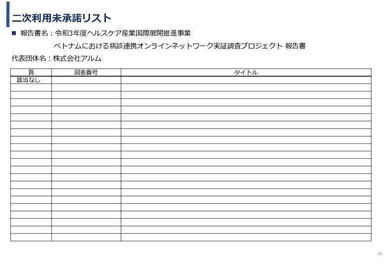 令和3年度ヘルスケア産業国際展開推進事業報告書