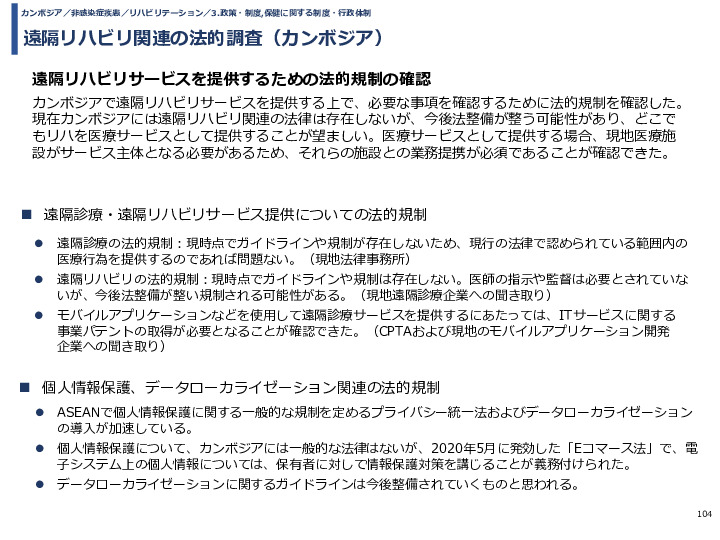 令和3年度ヘルスケア産業国際展開推進事業報告書