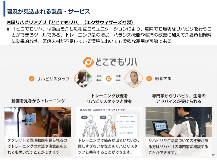 令和3年度ヘルスケア産業国際展開推進事業報告書