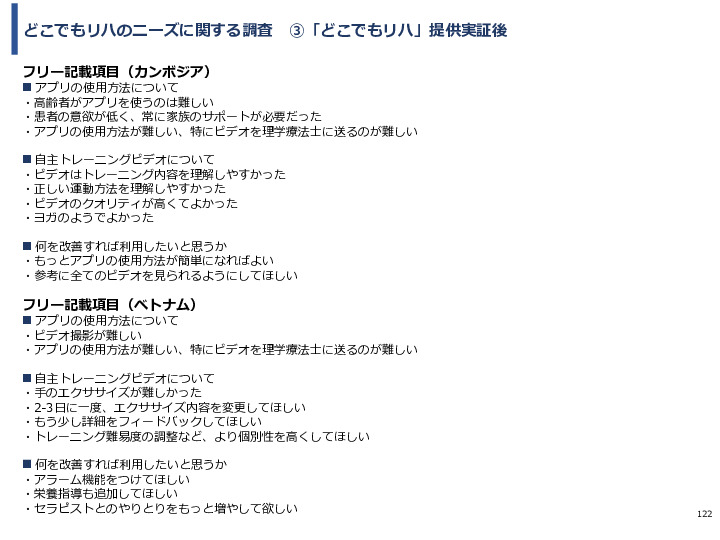 令和3年度ヘルスケア産業国際展開推進事業報告書