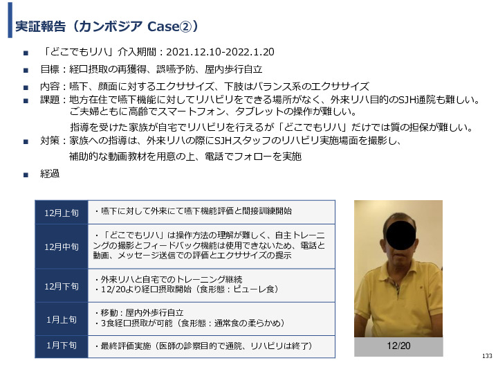 令和3年度ヘルスケア産業国際展開推進事業報告書