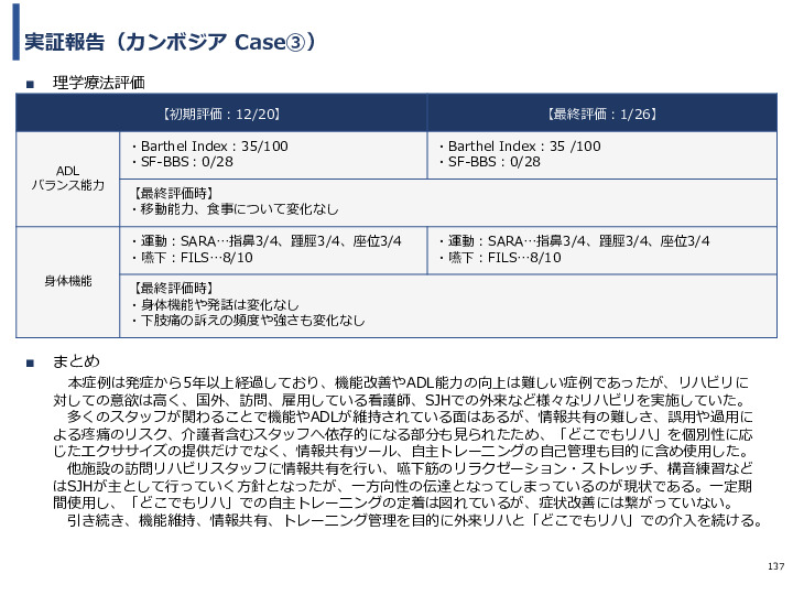 令和3年度ヘルスケア産業国際展開推進事業報告書