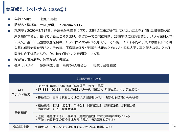 令和3年度ヘルスケア産業国際展開推進事業報告書