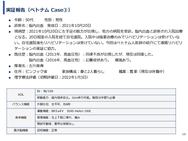 令和3年度ヘルスケア産業国際展開推進事業報告書
