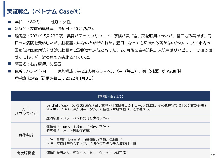 令和3年度ヘルスケア産業国際展開推進事業報告書