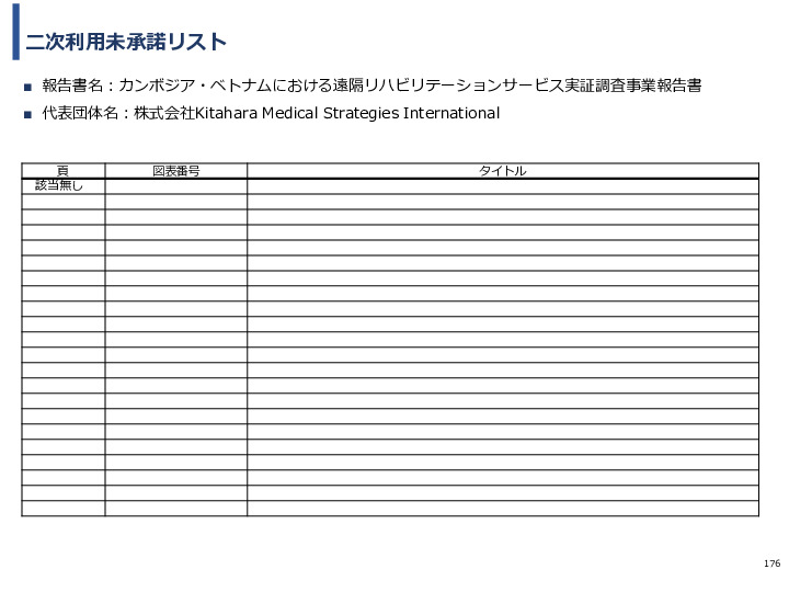 令和3年度ヘルスケア産業国際展開推進事業報告書