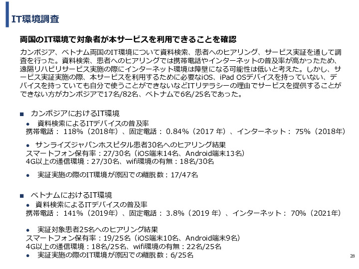 令和3年度ヘルスケア産業国際展開推進事業報告書
