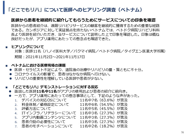 令和3年度ヘルスケア産業国際展開推進事業報告書