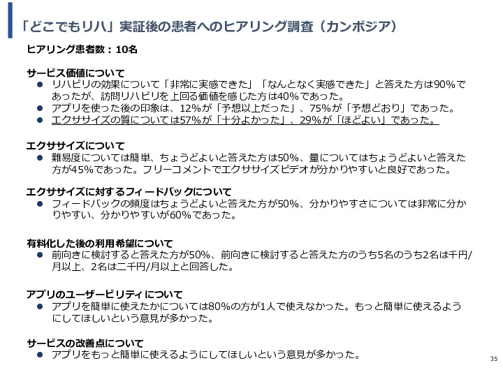 令和3年度ヘルスケア産業国際展開推進事業報告書