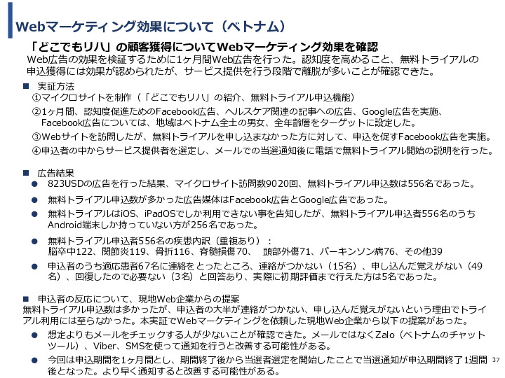 令和3年度ヘルスケア産業国際展開推進事業報告書