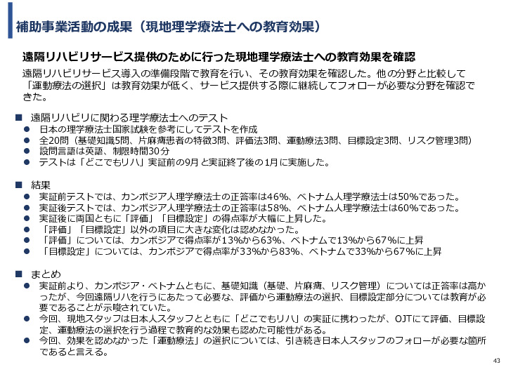 令和3年度ヘルスケア産業国際展開推進事業報告書