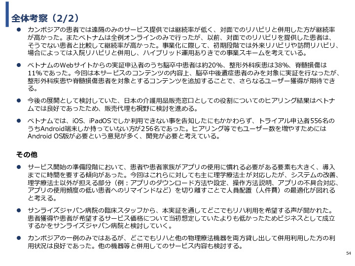 令和3年度ヘルスケア産業国際展開推進事業報告書
