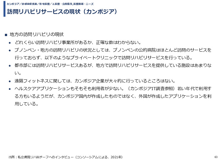 令和3年度ヘルスケア産業国際展開推進事業報告書