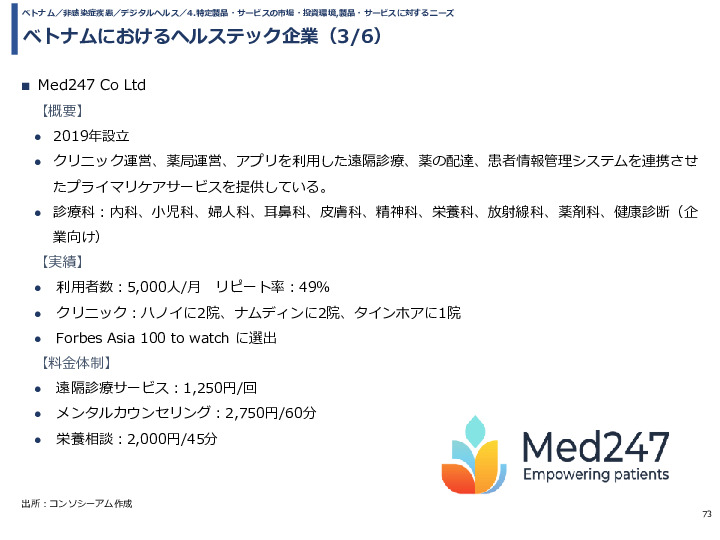 令和3年度ヘルスケア産業国際展開推進事業報告書