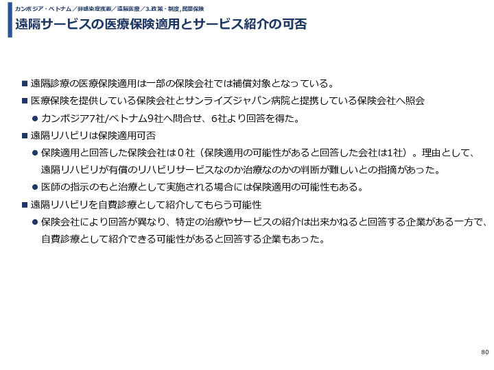 令和3年度ヘルスケア産業国際展開推進事業報告書