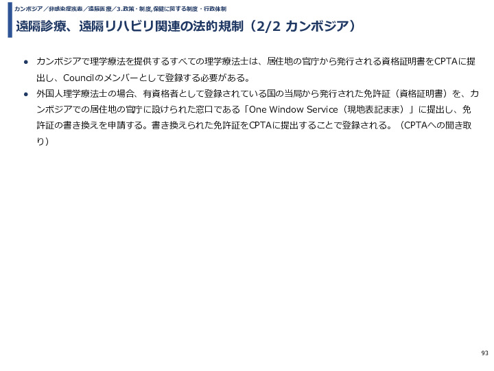 令和3年度ヘルスケア産業国際展開推進事業報告書