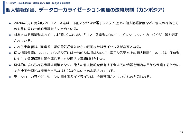 令和3年度ヘルスケア産業国際展開推進事業報告書