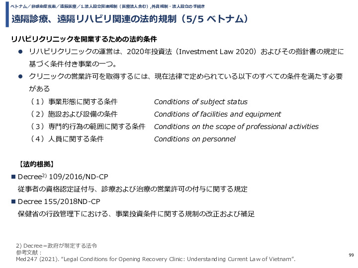 令和3年度ヘルスケア産業国際展開推進事業報告書