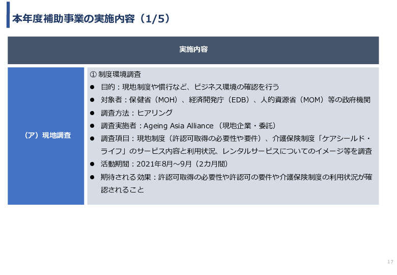 令和3年度ヘルスケア産業国際展開推進事業報告書