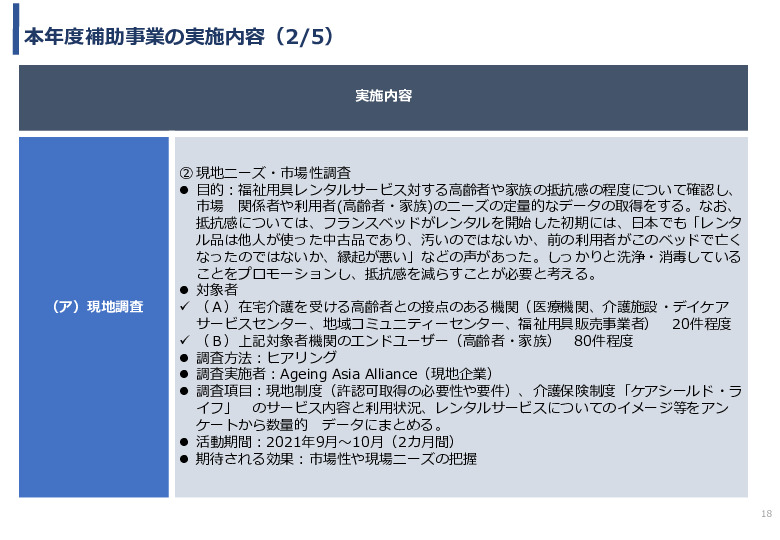 令和3年度ヘルスケア産業国際展開推進事業報告書