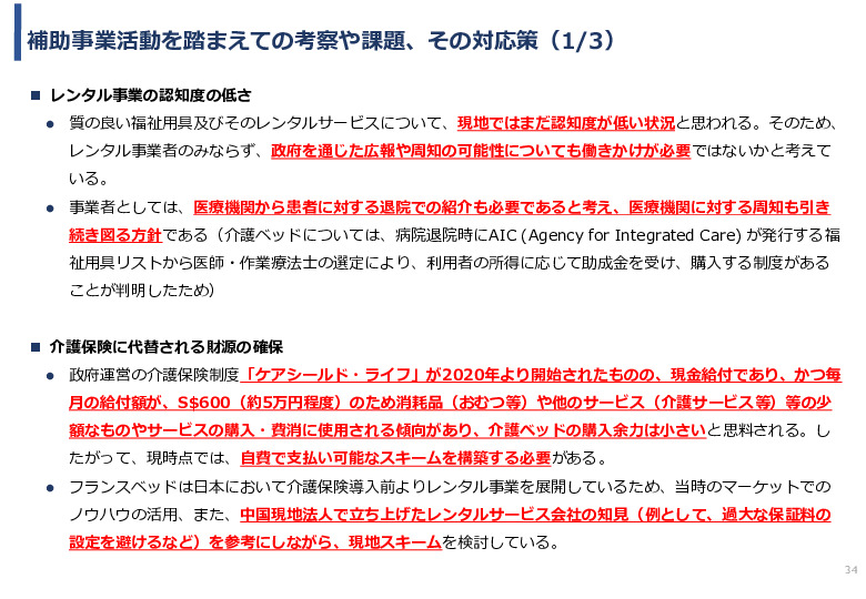 令和3年度ヘルスケア産業国際展開推進事業報告書
