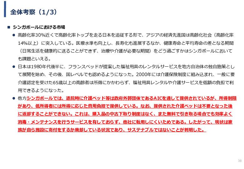 令和3年度ヘルスケア産業国際展開推進事業報告書