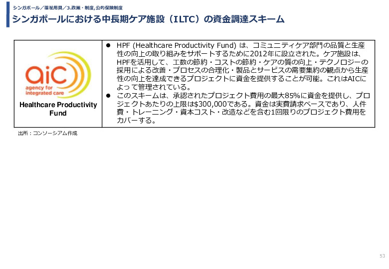 令和3年度ヘルスケア産業国際展開推進事業報告書