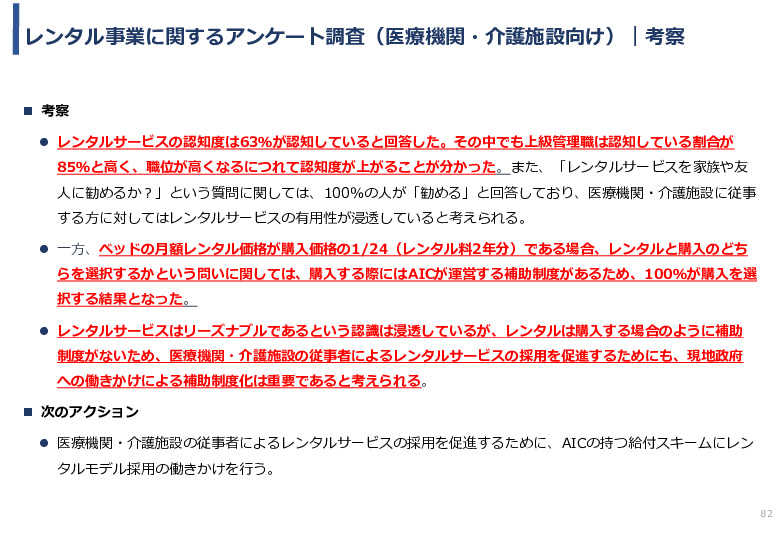 令和3年度ヘルスケア産業国際展開推進事業報告書