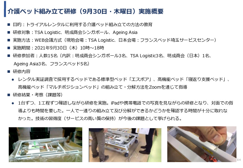 令和3年度ヘルスケア産業国際展開推進事業報告書
