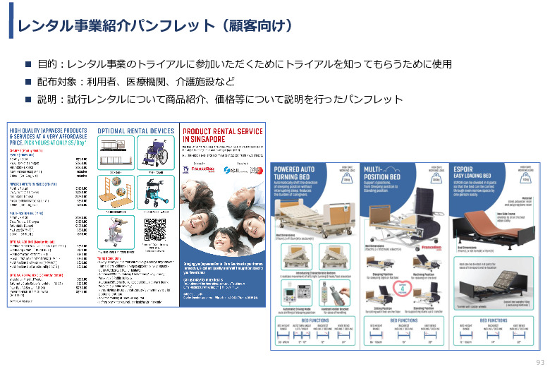 令和3年度ヘルスケア産業国際展開推進事業報告書