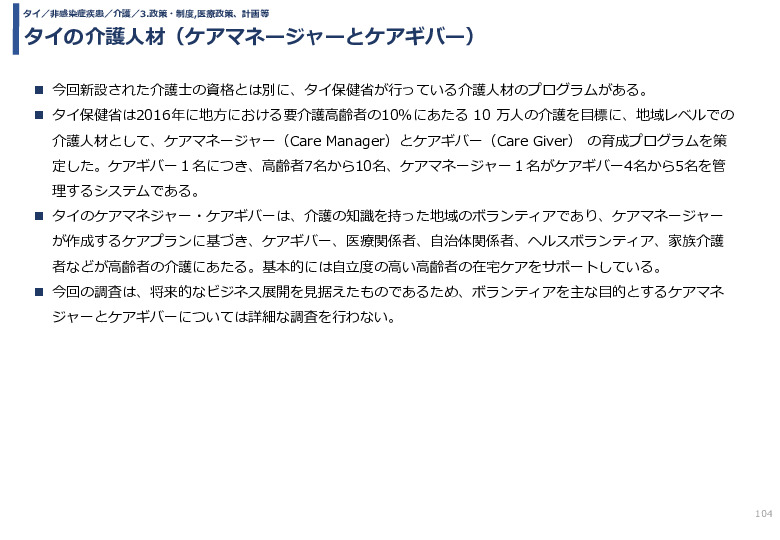 令和3年度ヘルスケア産業国際展開推進事業報告書