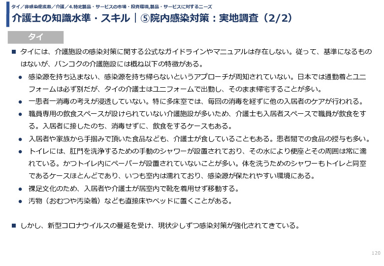 令和3年度ヘルスケア産業国際展開推進事業報告書