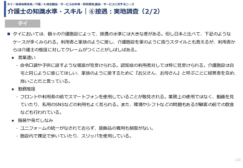 令和3年度ヘルスケア産業国際展開推進事業報告書