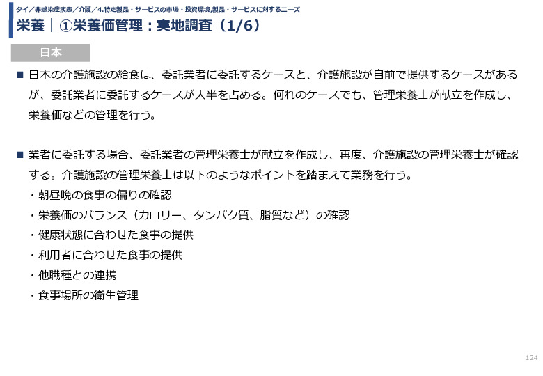 令和3年度ヘルスケア産業国際展開推進事業報告書