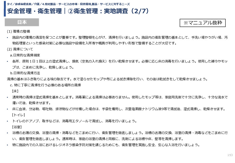 令和3年度ヘルスケア産業国際展開推進事業報告書