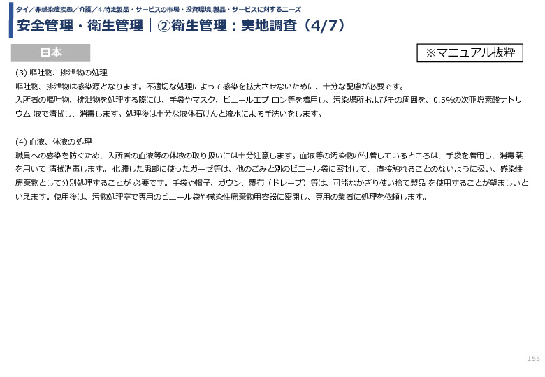 令和3年度ヘルスケア産業国際展開推進事業報告書