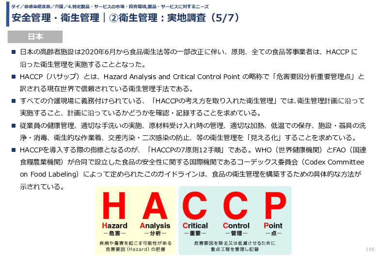 令和3年度ヘルスケア産業国際展開推進事業報告書