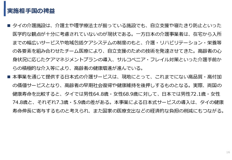 令和3年度ヘルスケア産業国際展開推進事業報告書