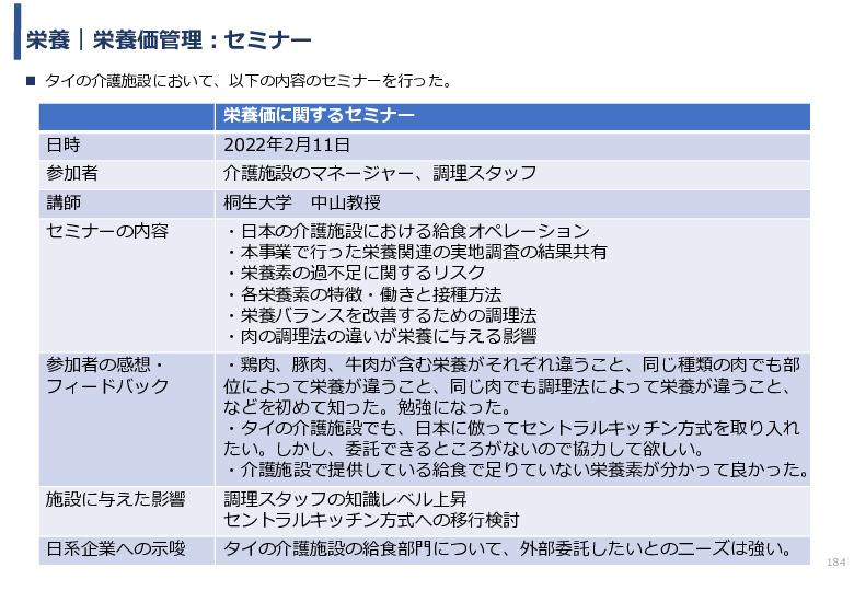 令和3年度ヘルスケア産業国際展開推進事業報告書