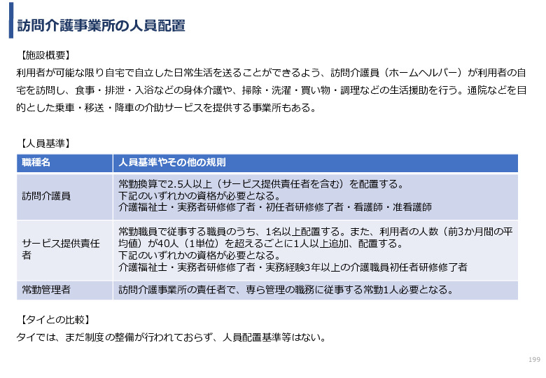 令和3年度ヘルスケア産業国際展開推進事業報告書